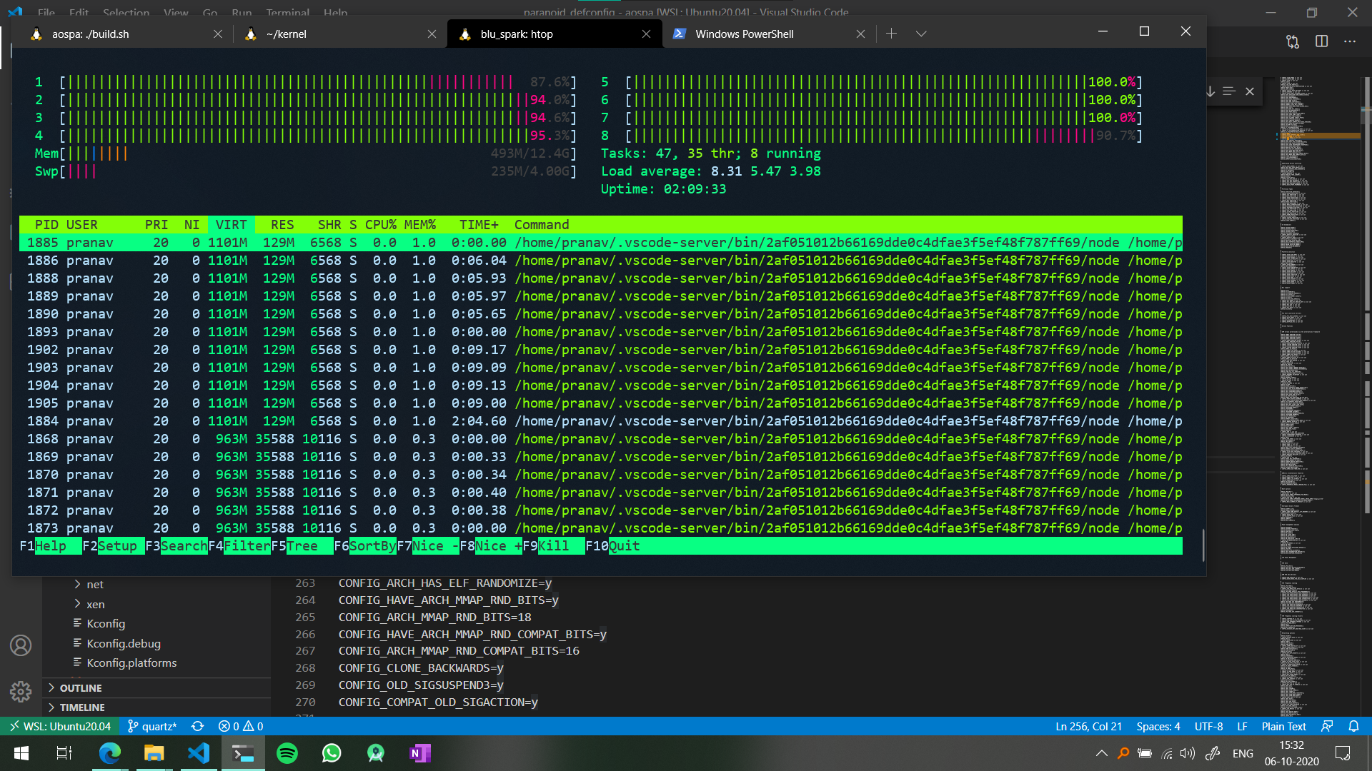 htop